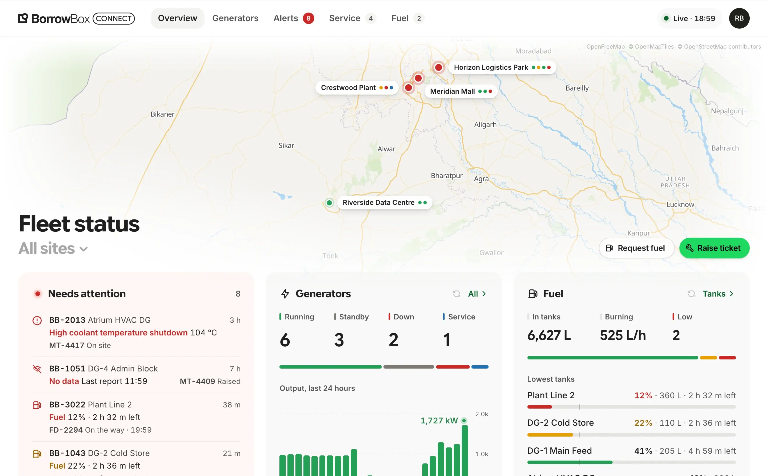 The BorrowBox console: a map of the fleet's sites over cards for alerts, generators and fuel